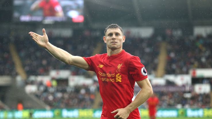 James Milner : Unsung Hero-                   Will He Remain In Klopp’s&nbsp;Plans?