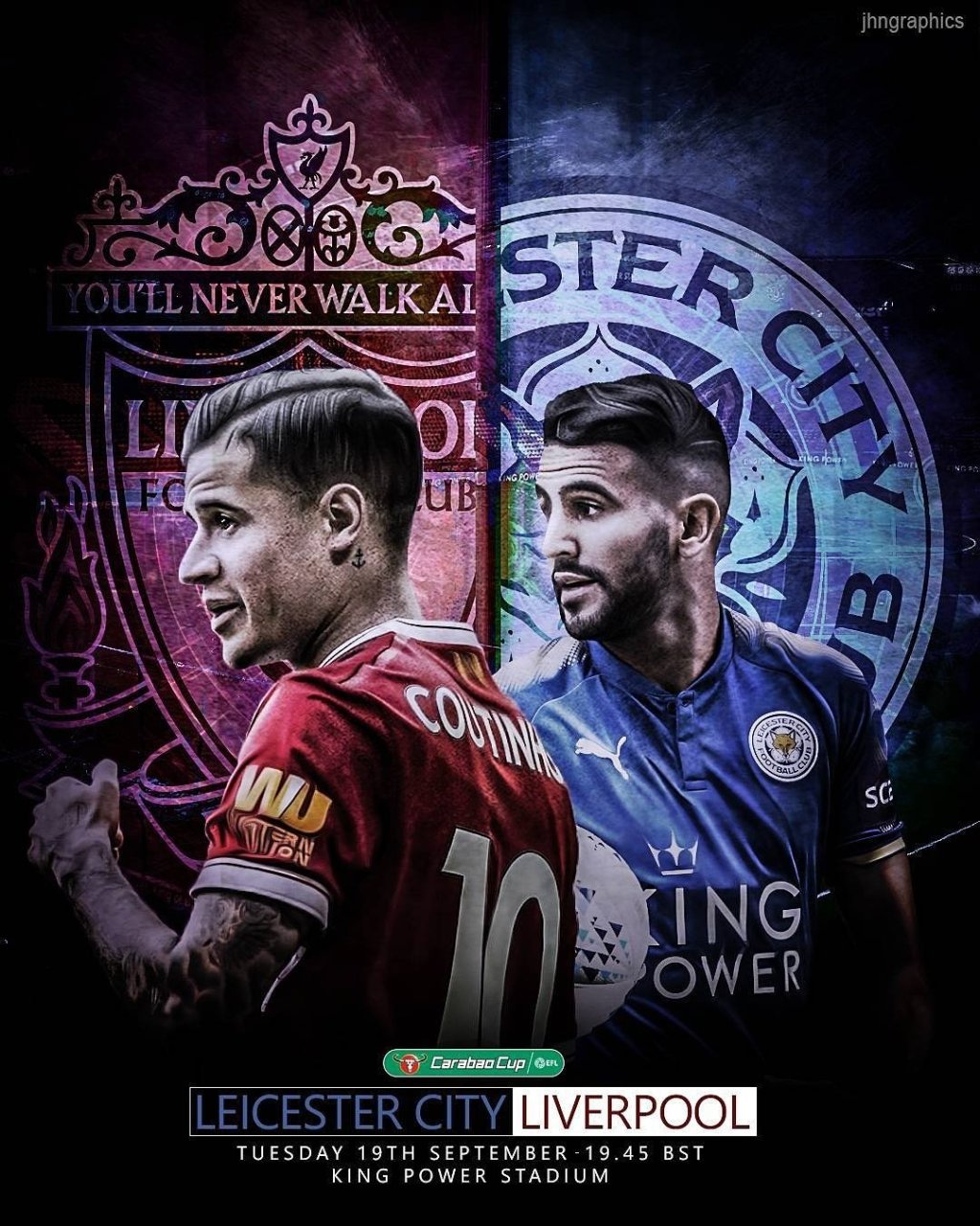 Team Predictions – Leicester vs Liverpool 