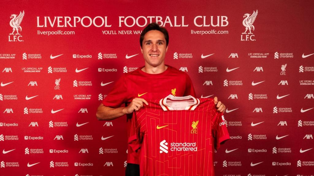 Liverpool Transfer Window: Ins and Outs&nbsp;Analysis