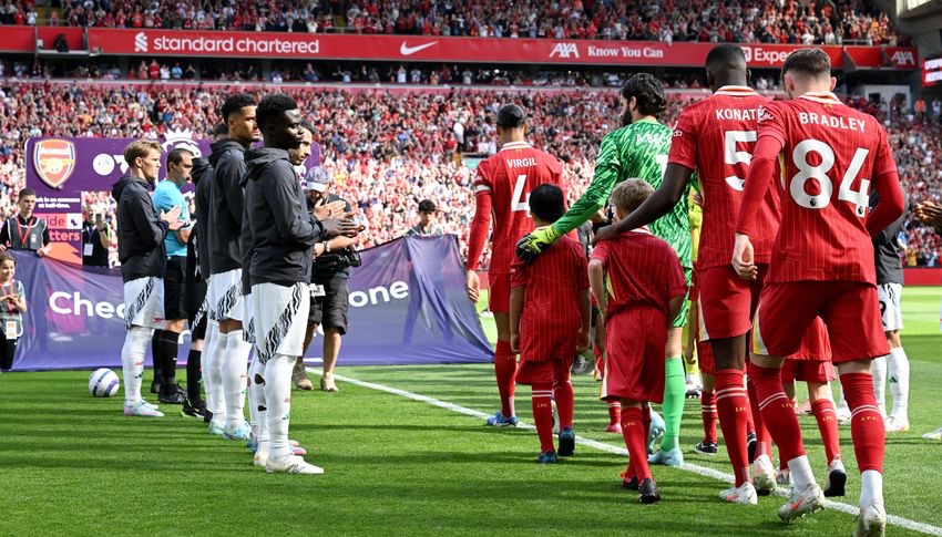 Liverpool vs Arsenal: Preview Stats and Team&nbsp;News